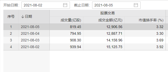 澳门六星彩天天开奖图库记录软件特点,效率解答解释落实_Superior15.758