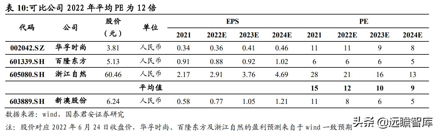 2024新澳正版挂牌之全扁,精准解答_HT83.159