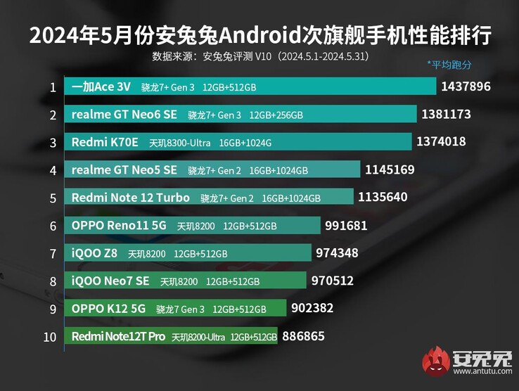 1肖一码中持一1肖一码,最佳精选落实_yShop53.270