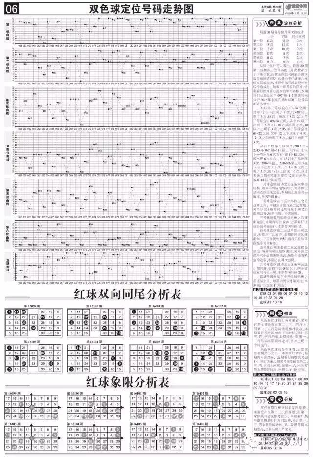 118期双色球字谜是什么,精密解答落实_户外版47.568