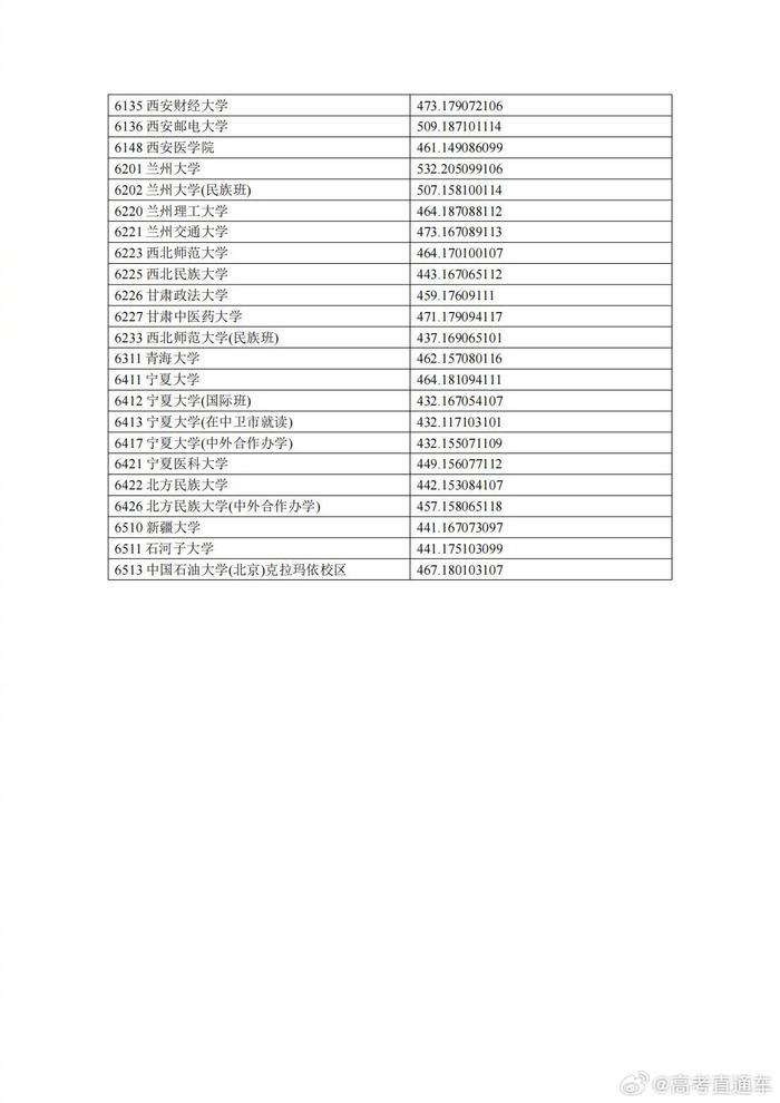 2024年新澳门今晚开奖结果查询表,最佳精选_Prestige90.639