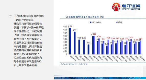 2024年baixiaojie开奖今期查询,精选解释落实_CT86.710