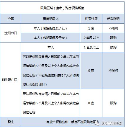 2024香港tm今晚开奖,权限解释落实_扩展版28.495