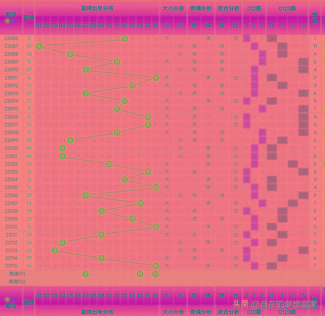 王中王1肖一特一中一MBA,动态词语解释_tool47.187