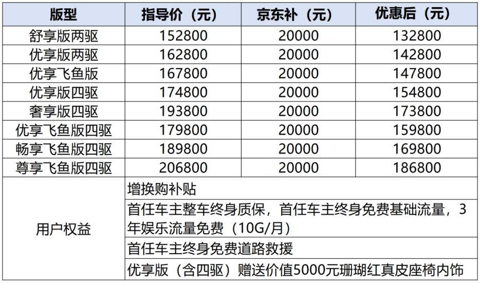 澳新六星彩历史开奖记录一般大小顺序,最佳精选落实_体验版56.567