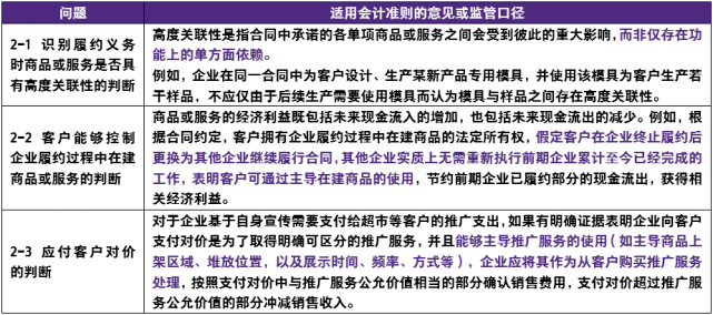 新澳门开奖号码2024年开奖记录查询,权限解释落实_W84.124