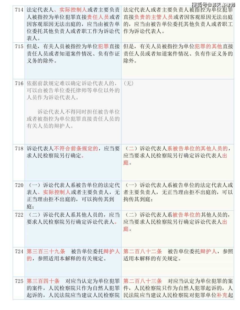 澳门49码今晚开奖号码下载地址,解答解释落实_领航版94.899