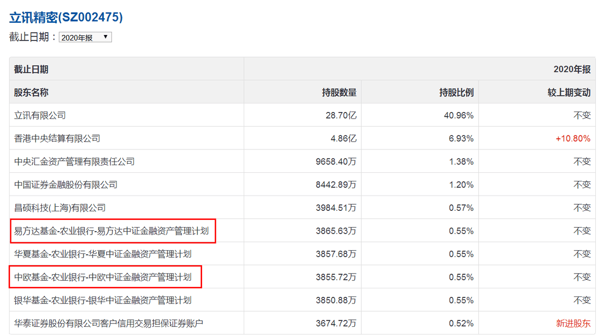 今晚1肖一码澳门1肖com,精密解答落实_Prestige83.769