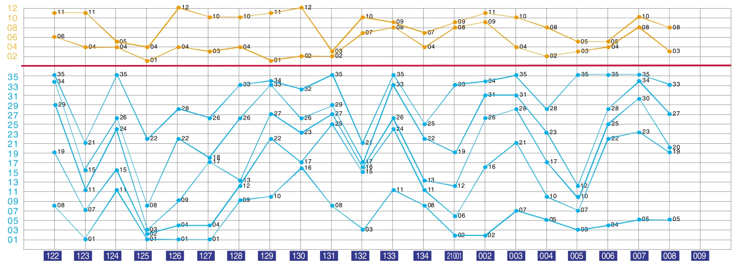 新澳门彩历史开奖记录走势图,动态词语解释落实_XP37.540