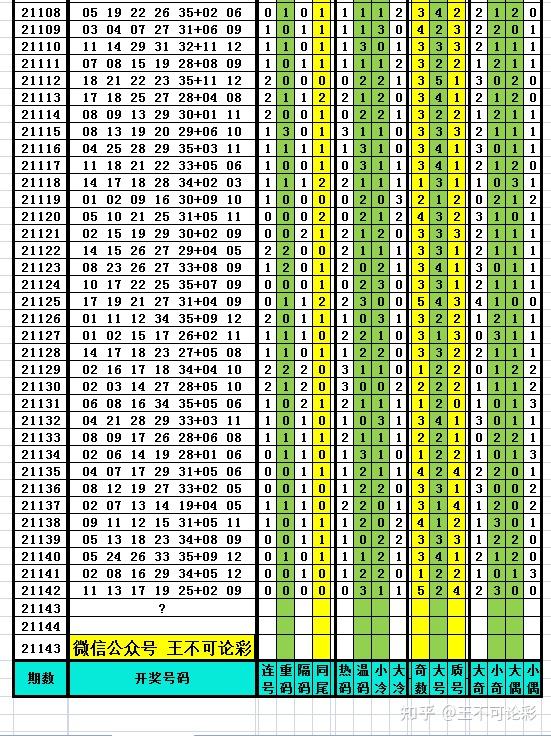 老澳开奖结果2024开奖记录查询表图片,科普问答_FT11.859