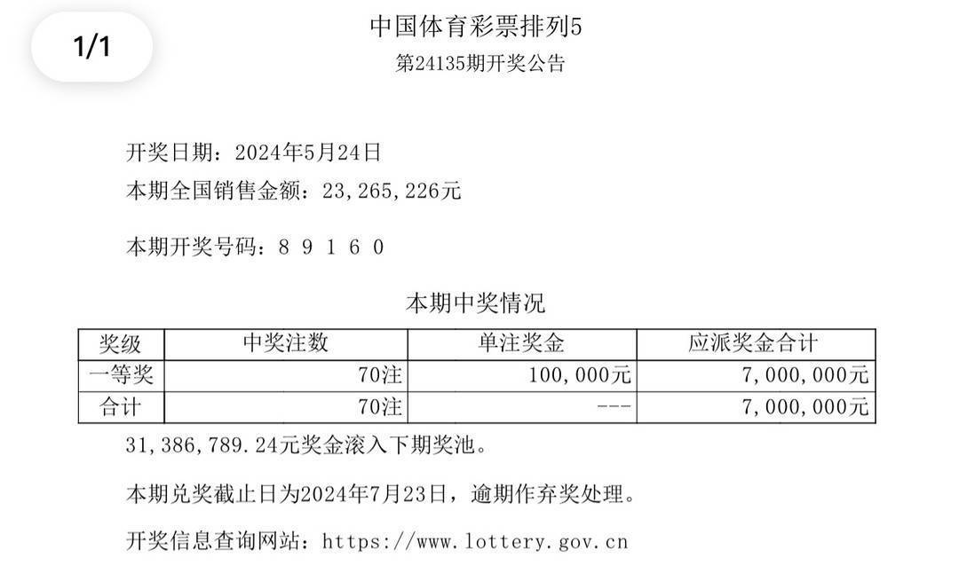 港澳最快开奖结果,精准落实_旗舰版29.368