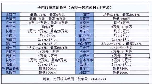 新澳精准资料大全免费更新,科普问答_2D39.83