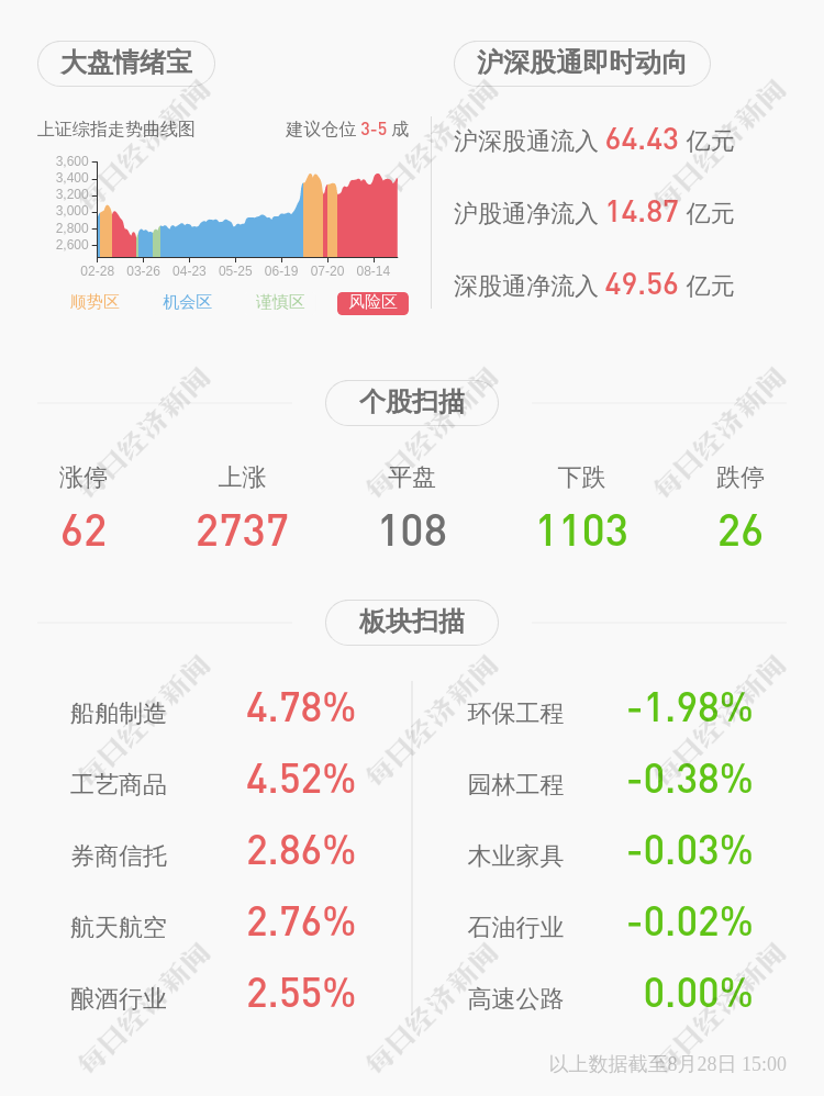 香港澳门lh开彩开奖直播,精准解答_watchOS63.151