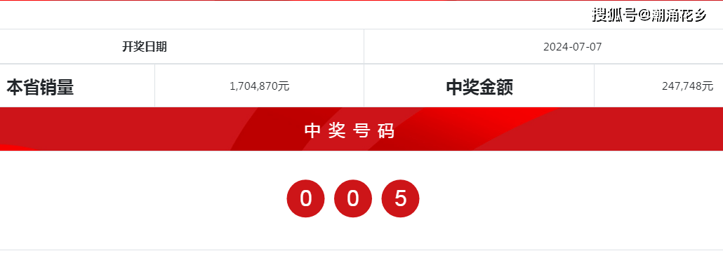 2024澳门六开彩查询记录,效率解答解释落实_Q79.335