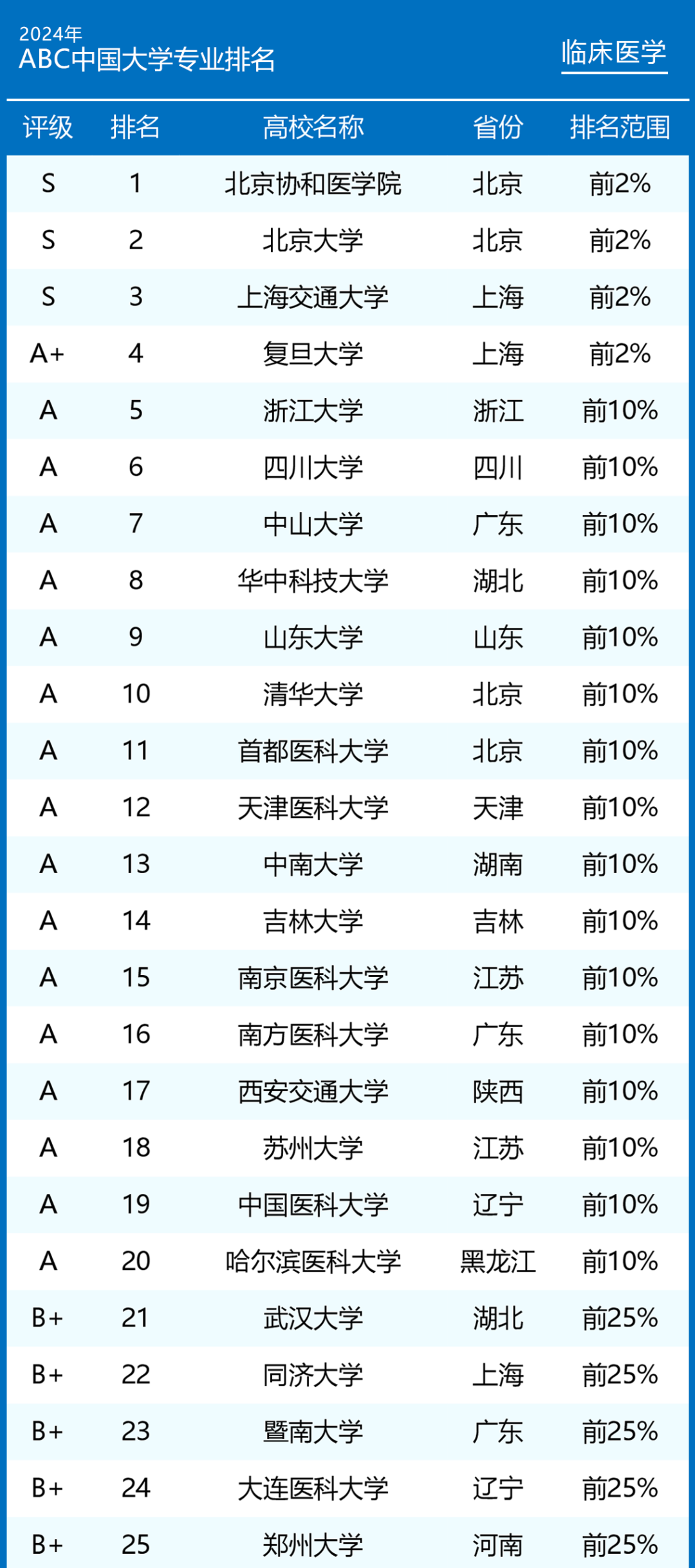 1肖一码中1肖,最佳精选_iShop16.174