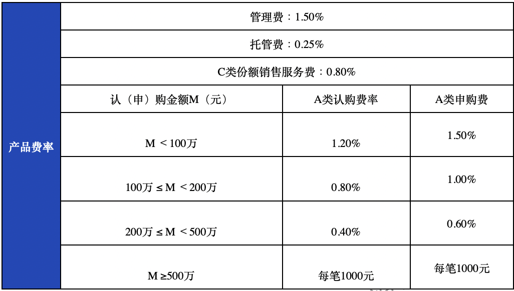 2024年澳门今期开奖号码,有问必答_经典版24.152