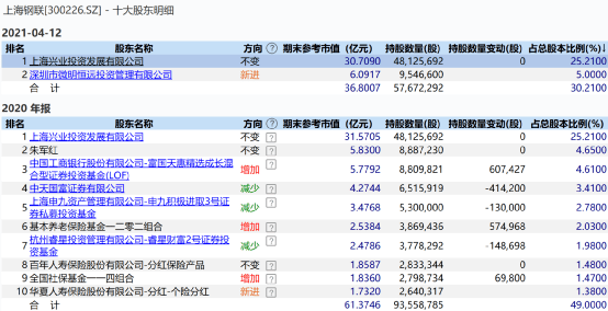 香港二四六开奖资料大全?微厂一,全面解答解释落实_W21.906