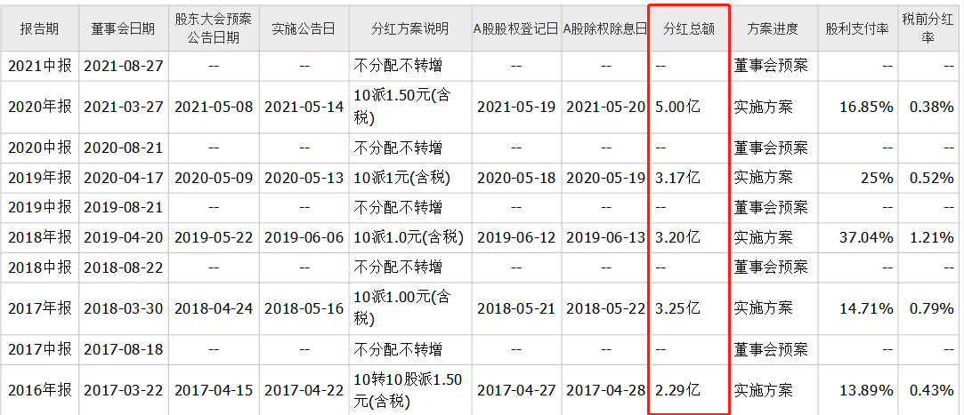 老澳开奖结果2024开奖记录查询表,精密解答_8K43.330