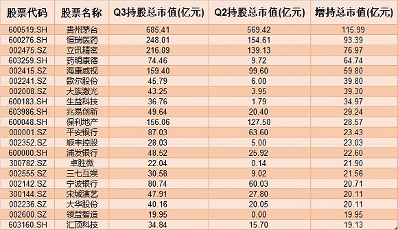 新澳精准资料免费提供生肖版,精密解答_冒险款92.926