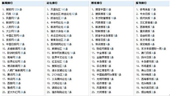 2024年正版资料免费大全1肖,全面解答解释落实_Prime83.787