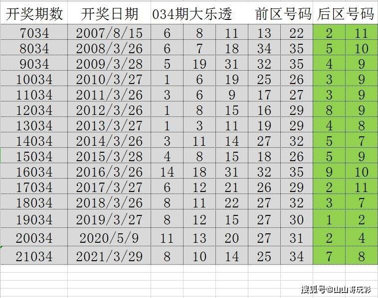 澳l门天天彩,精准解释落实_策略版28.760