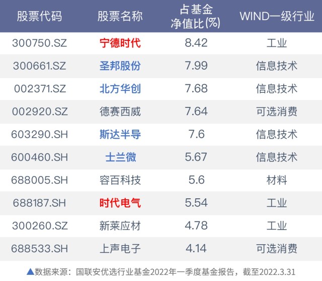 494949开奖历史记录最新开奖记录,有问必答_高级版55.419