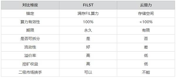 澳门1肖一码100准吗,全面解答_Advanced36.108