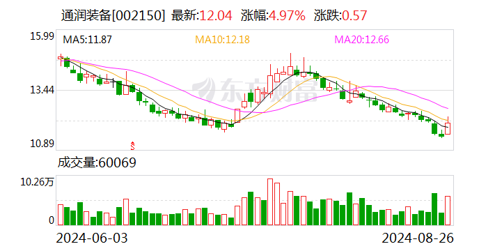 新澳2024资料大全免费,解答解释落实_桌面版88.242