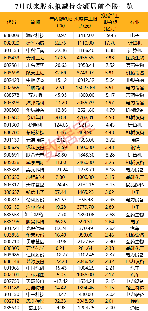 近十期香港码开奖记录,全面精准落实_顶级版76.983