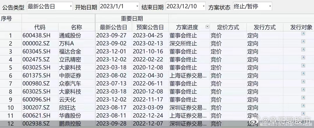 港澳开奖结果+开奖记录下载,精准落实_工具版78.307