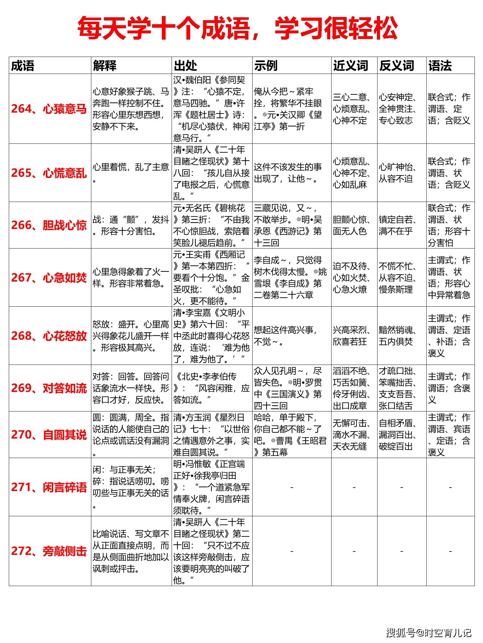 2024澳门天天六开奖怎么玩,词语解释_3DM80.49