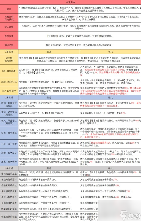 7星彩最近20期开奖结果,精准解答落实_LT16.162