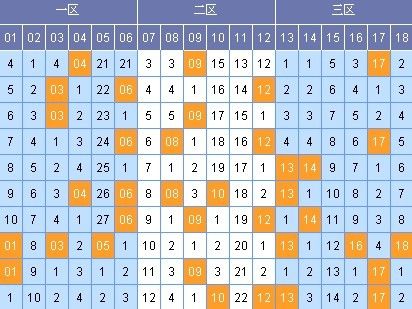 澳门1肖一码一必中1肖雷锋,精准落实_高级款41.765