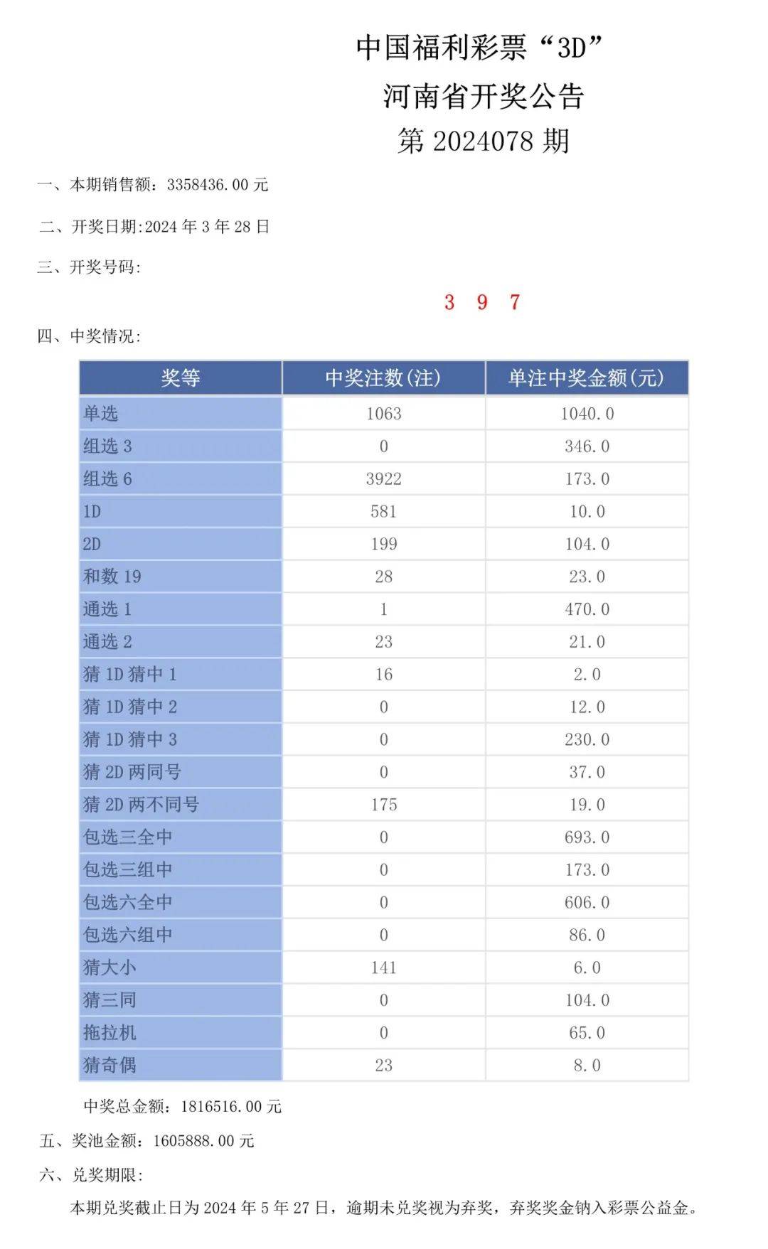 新澳门开奖结果2024开奖记录表,全面解答落实_精英版42.415