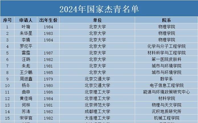 2024新澳免费资料大全精准版,有问必答_动态版53.190