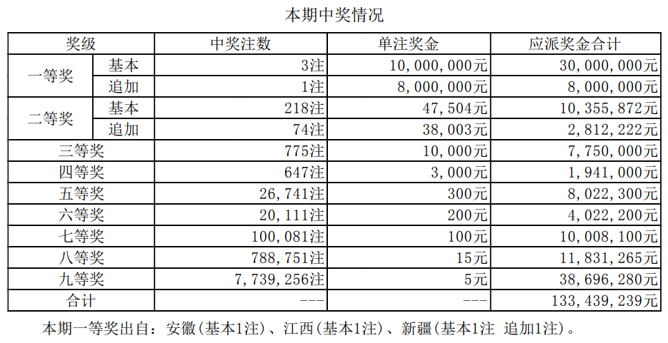 新澳门2024开奖结果,有问必答_R版18.573