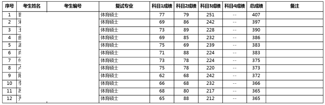 2024澳门tm今晚开奖结果出来了,权限解释落实_FHD64.340