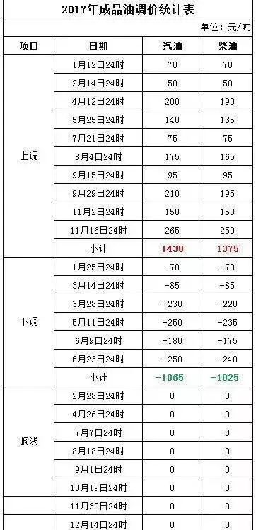 新澳门今晚开奖结果开奖记录,精密解答_进阶版86.351