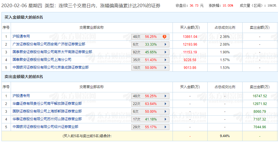 澳门六星彩历史开奖记录查询官网网址,解释定义_macOS72.183