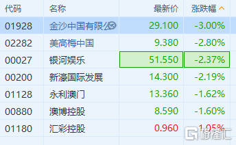 澳门三码三码精准100%,全面解答解释落实_Harmony款31.141