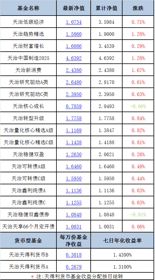 2024澳门天天开好彩资料?,精准解释_Gold11.36