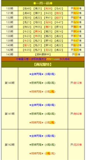 新澳高手论坛资料大全最新一期,解释落实_Gold97.118