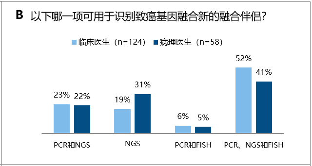 三肖必中三期必出资料,全面精准落实_kit90.820