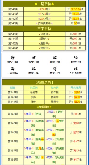 新澳门黄大仙三期必出,最佳精选解释落实_Tablet32.422