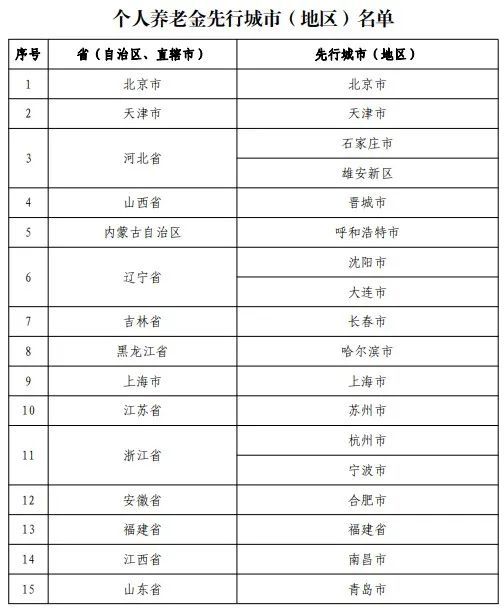 新澳开奖结果记录查询表,解答解释落实_PT84.950