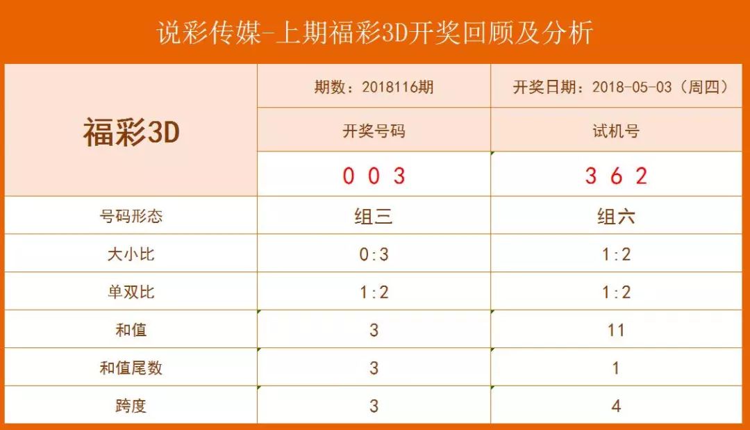 新澳六开彩开奖结果查询合肥,最佳精选落实_储蓄版38.441