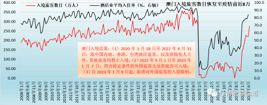 新澳门开奖结果2024开奖记录,全面精准落实_HarmonyOS81.837