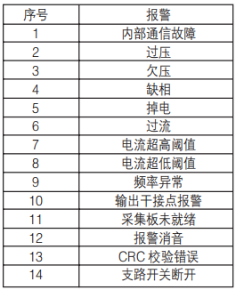 1肖一码2023年澳门码,精密解答_C版61.509