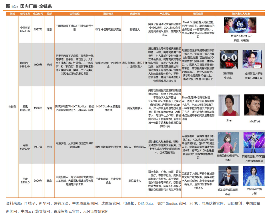 新澳门最精准资料大全