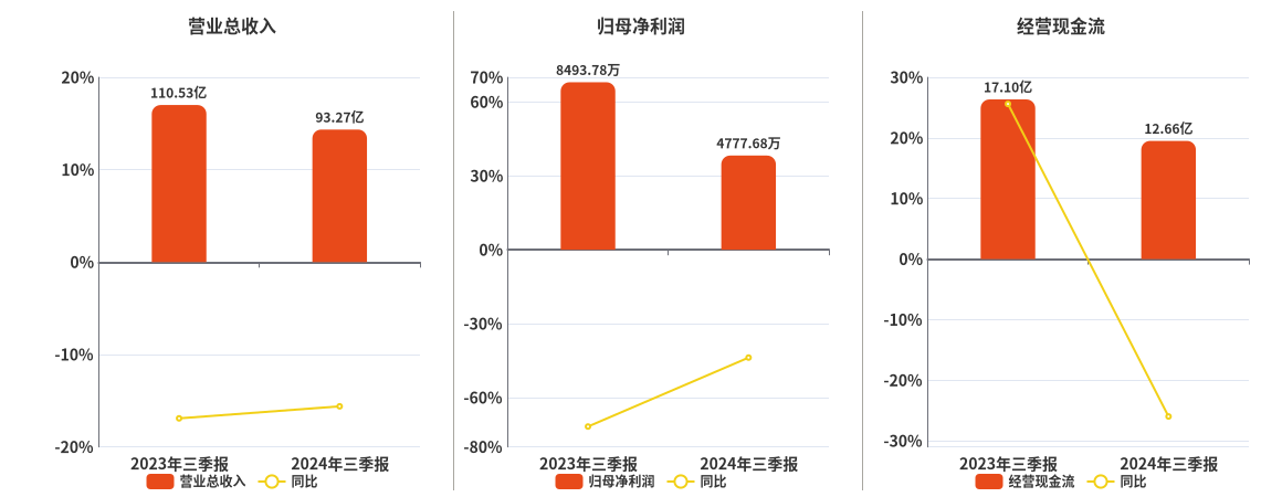 2024年香港资料免费大全,精准解答_Chromebook75.43.68